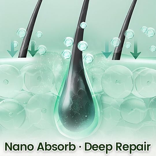 Follicure BioGrow Hair Restoration Spray 50 ml (Pack of 1)